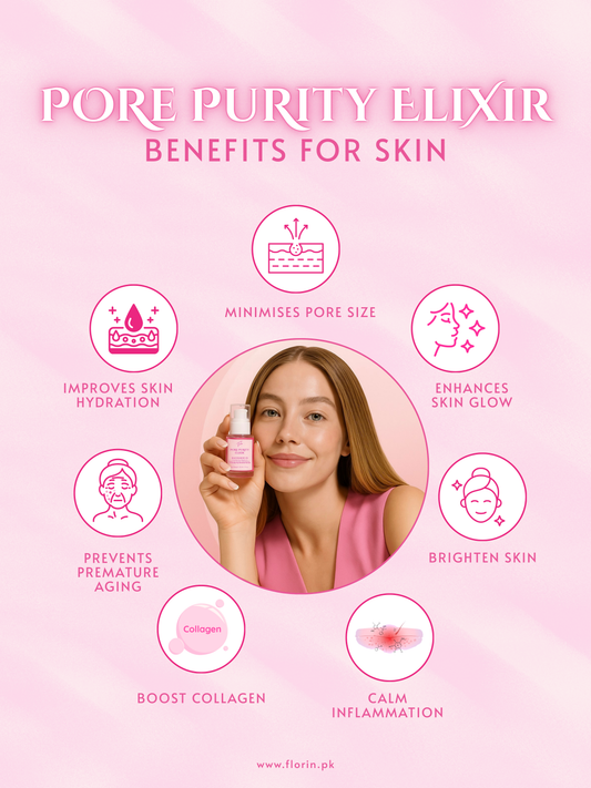 - Pore Purity Elixir - Niacinamide 5%