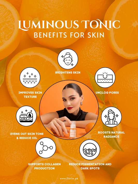 Luminous Tonic - Vitamin C 20%
