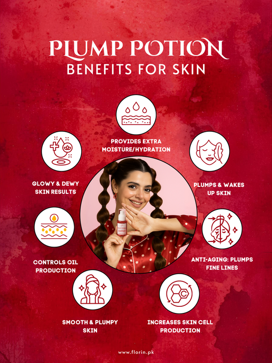 - Plump Potion - Hyaluronic Acid