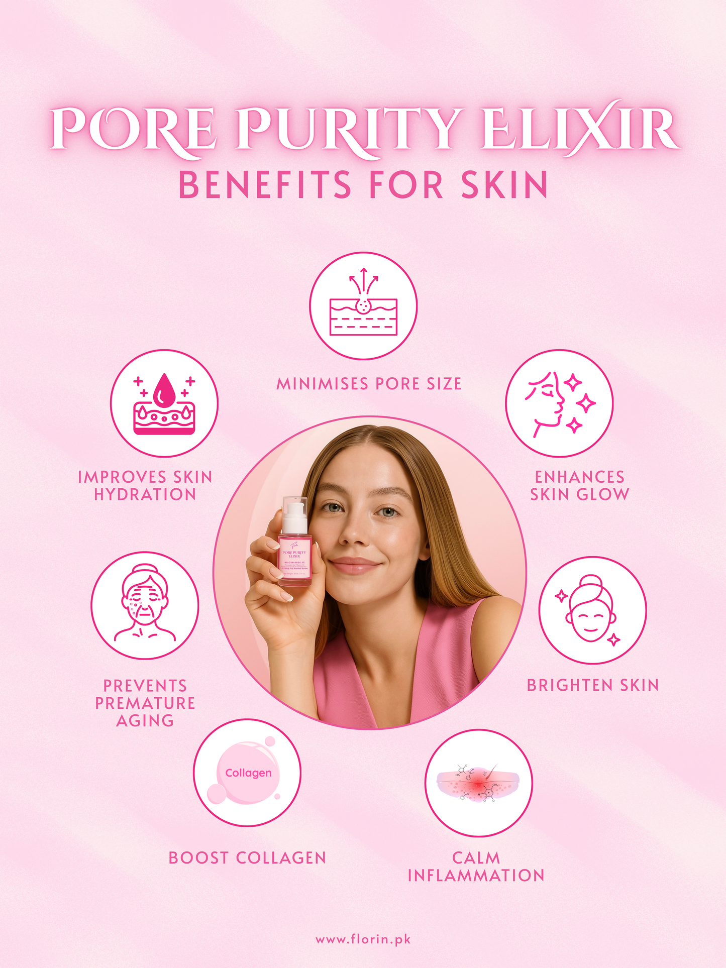 - Pore Purity Elixir - Niacinamide 5%